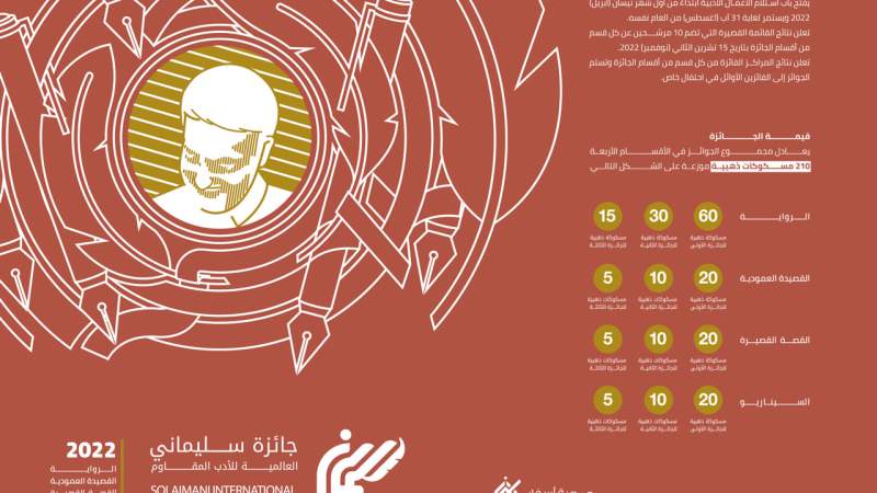 اطلاق جائزة سليماني العالمية للأدب المقاوم للعام 2022
